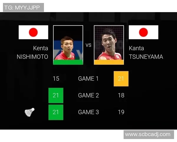 上海羽毛球队在邀请赛中的灵活性表现及其对比赛结果的影响分析